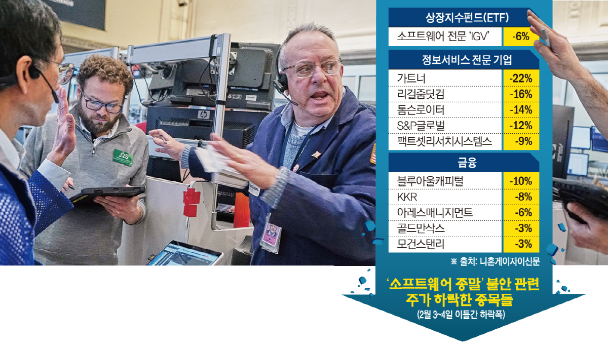 ▲사진은 미국 뉴욕증권거래소(NYSE)에서 트레이더들이 근무하고 있다.  (뉴욕/AP연합뉴스)