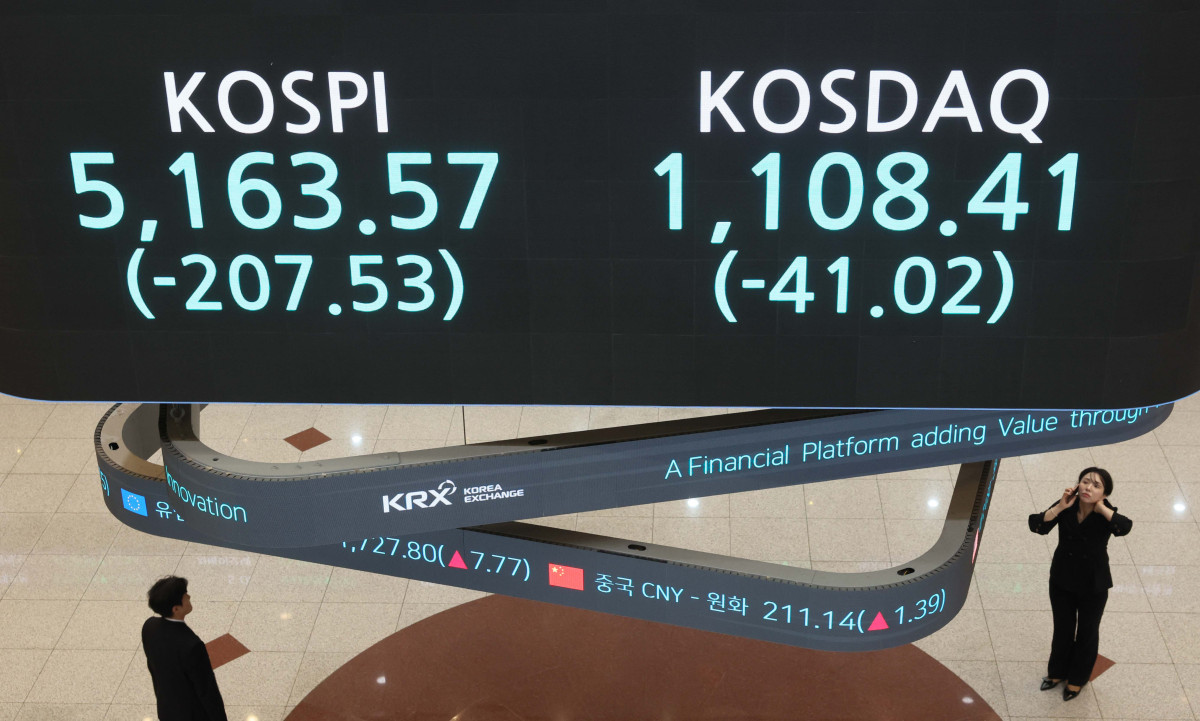 ▲미국 증시에서 반도체와 인공지능(AI) 관련주가 급락한 여파로 국내 증시도 큰 폭의 조정을 받았다. 코스피는 하루 만에 200포인트 넘게 밀리며 5100선으로 내려앉았고, 코스닥 역시 1100선에서 약세 흐름을 이어갔다. 5일 서울 여의도 한국거래소 전광판에 코스피 등 시황이 표시되고 있다. 이날 코스피는 전 거래일(5371.10) 대비 3.86%(207.53포인트) 하락한 5163.57로 거래를 마쳤다. 이날 코스닥도 전 거래일(1149.43)보다 3.57%(41.02포인트) 내린 1108.41로 장을 마감했다. 신태현 기자 holjjak@