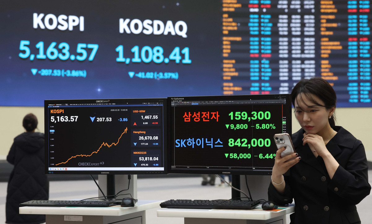 ▲미국 증시에서 반도체와 인공지능(AI) 관련주가 급락한 여파로 국내 증시도 큰 폭의 조정을 받았다. 코스피는 하루 만에 200포인트 넘게 밀리며 5100선으로 내려앉았고, 코스닥 역시 1100선에서 약세 흐름을 이어갔다. 5일 서울 여의도 한국거래소 전광판에 코스피 등 시황이 표시되고 있다. 이날 코스피는 전 거래일(5371.10) 대비 3.86%(207.53포인트) 하락한 5163.57로 거래를 마쳤다. 이날 코스닥도 전 거래일(1149.43)보다 3.57%(41.02포인트) 내린 1108.41로 장을 마감했다. 신태현 기자 holjjak@