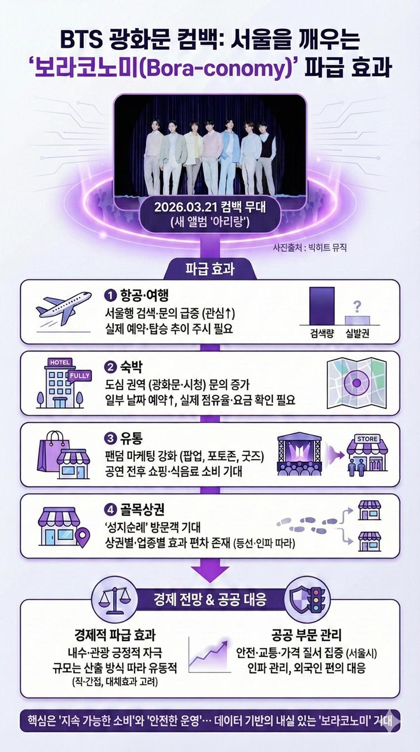 (출처=구글 제미나이 생성 AI이미지)