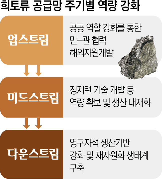 (이투데이DB)