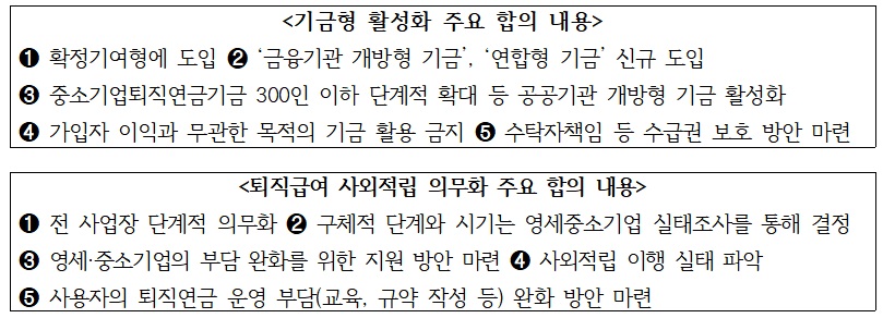 (자료=고용노동부)