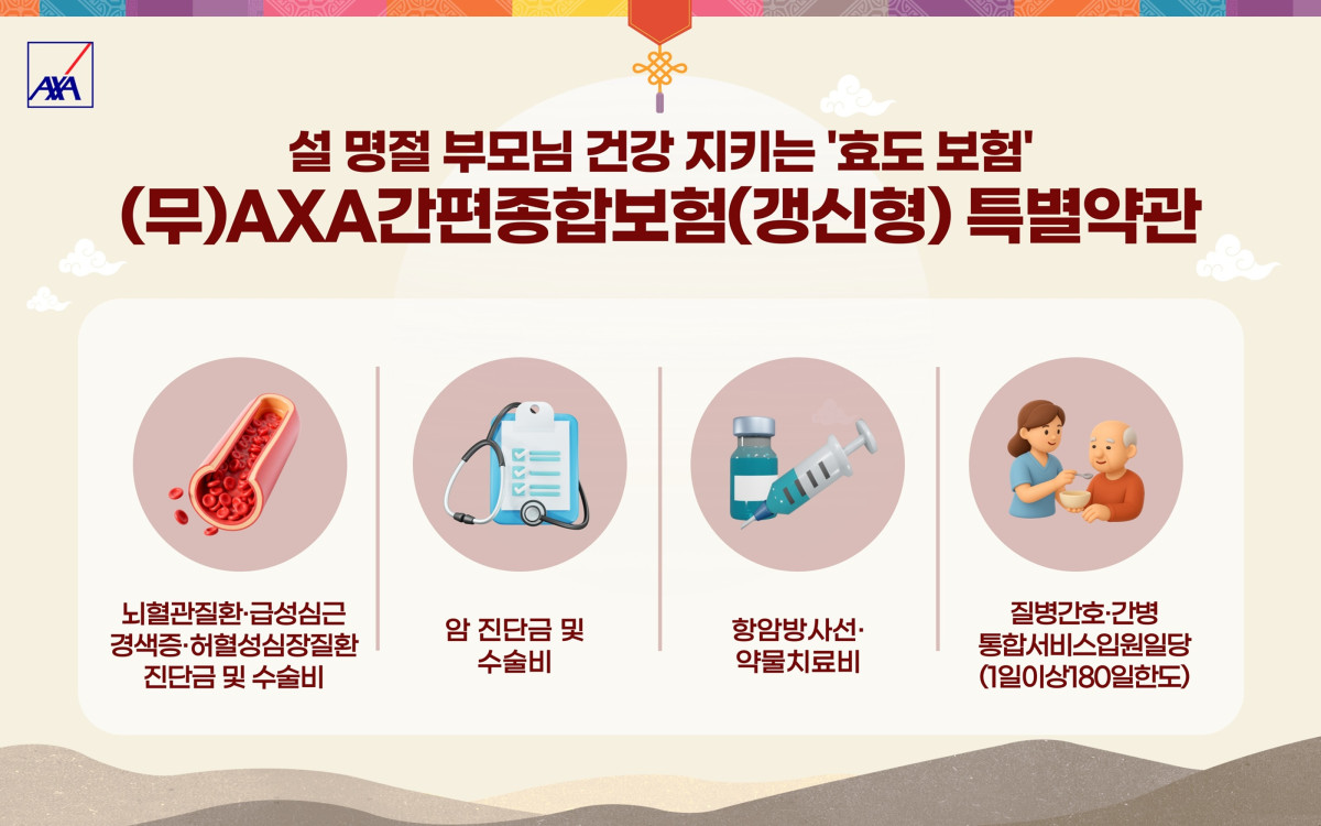 (사진제공 = AXA손해보험)