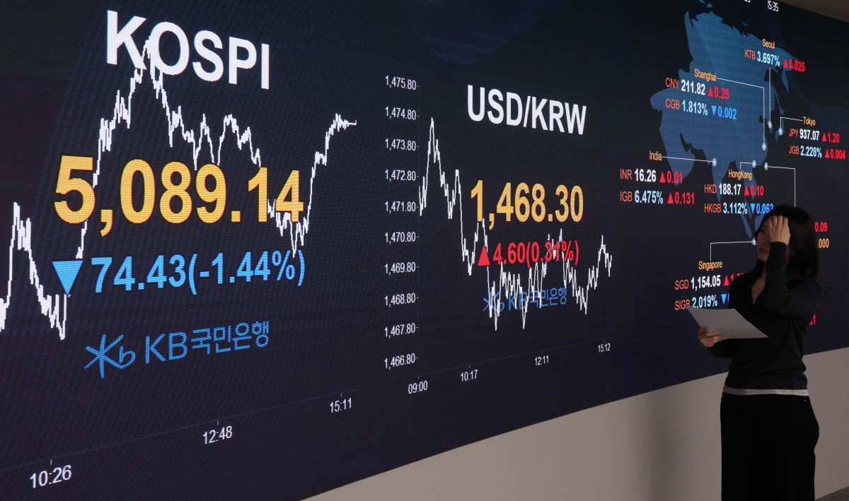 ▲오전 한때 5% 넘게 하락하며 4900선을 밑돌았던 코스피가 낙폭을 일부 만회한 채 장을 마친 6일 서울 여의도 KB국민은행 딜링룸 모니터에 코스피 등 시황이 표시되고 있다. 이날 코스피는 전일 종가 대비 74.43포인트(1.44%) 내린 5089.14로 거래를 마쳤다. 코스닥은 전일 대비 27.64포인트(2.49%) 하락한 1080.77로 마감했다. 서울외환시장에서 원·달러 환율은 전일 오후 3시 30분 주간종가 대비 0.5원 오른 1469.5원을 기록했다. 신태현 기자 holjjak@