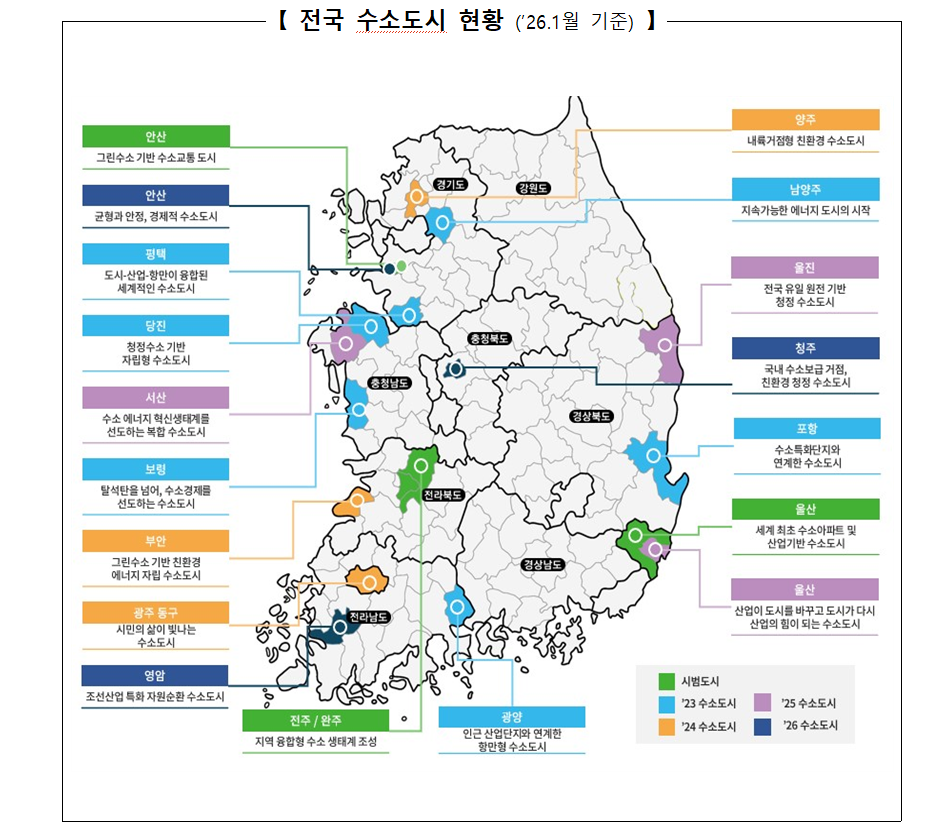 (사진제공=국토교통부)