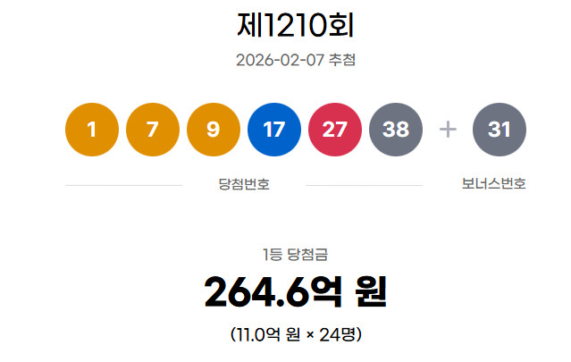 (출처=동행복권 홈페이지)