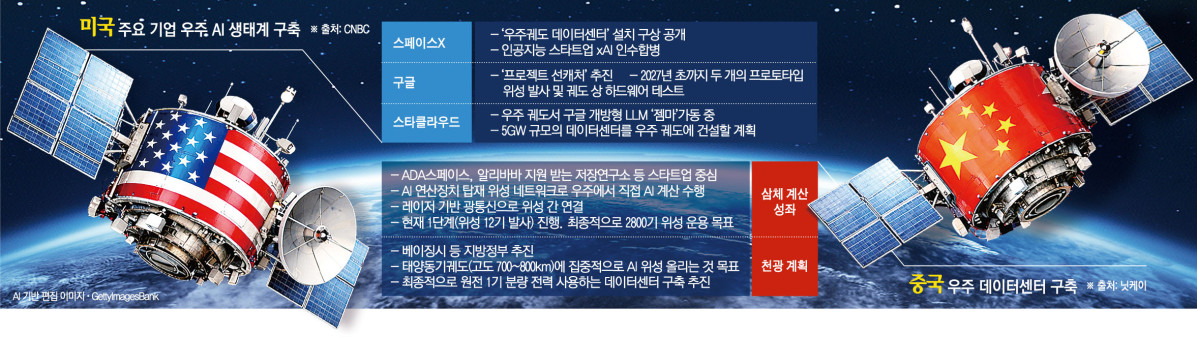 (사진 출처 게티이미지뱅크·AI로 편집)