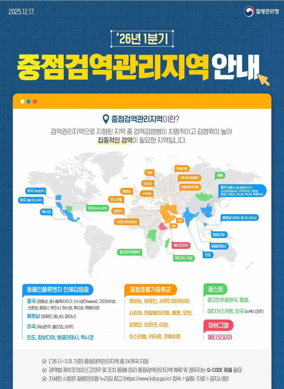(질병관리청 )