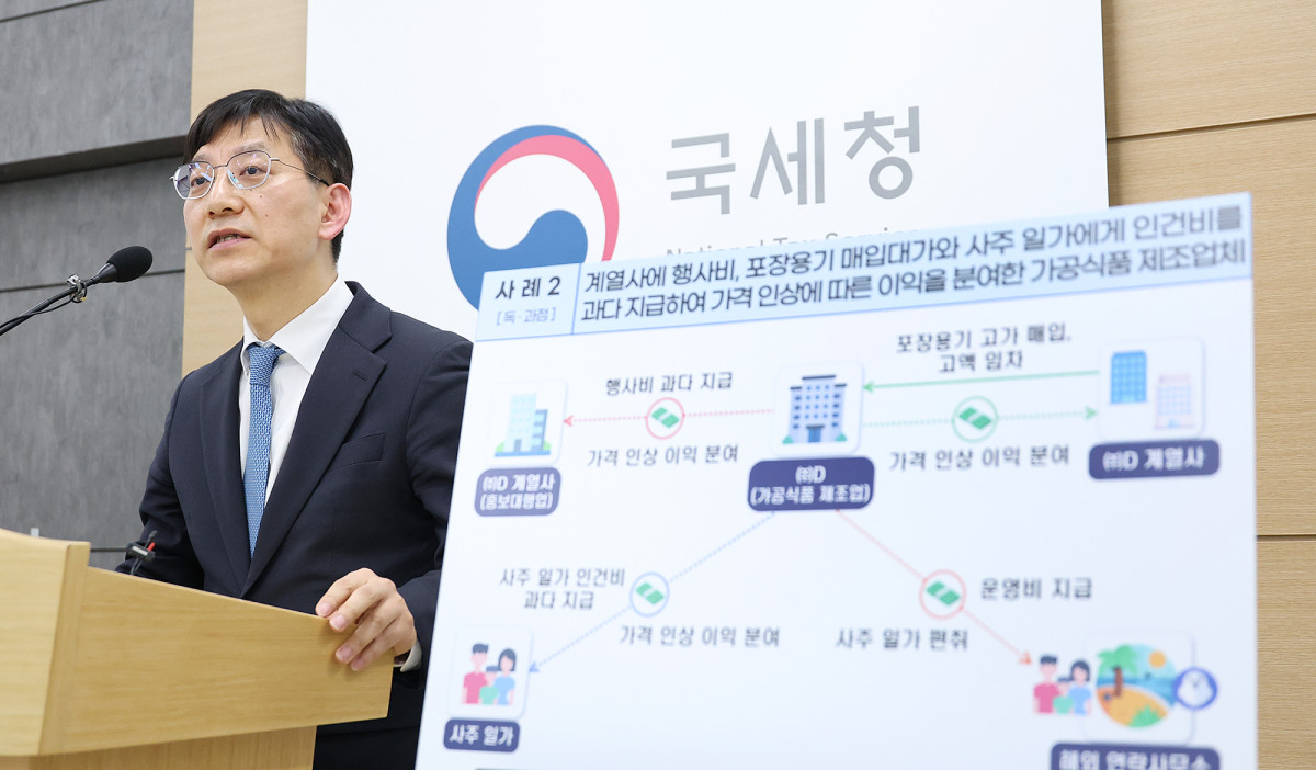 ▲안덕수 국세청 조사국장이 9일 정부세종청사에서 물가안정 세무조사 결과를 발표하고 있다. (사진제공=국세청)