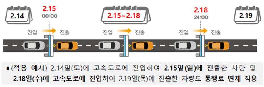 (사진제공=국토교통부)