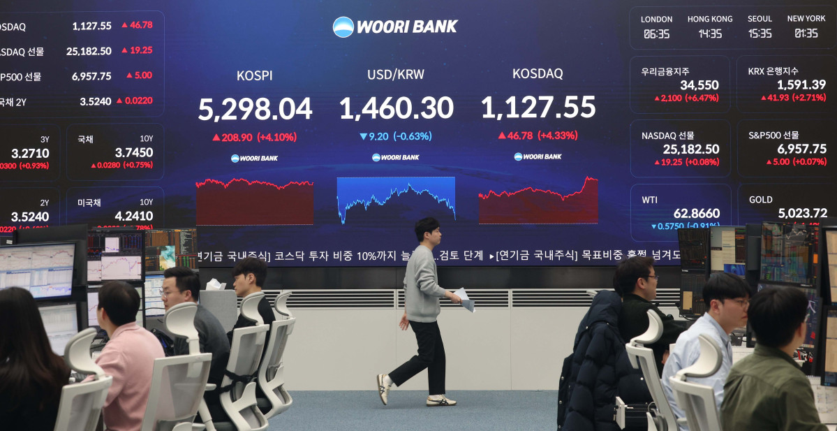 ▲국내 증시가 모두 4%대 상승하며 거래를 마감한 9일 서울 중구 우리은행 딜링룸 모니터에 코스피 등 시황이 표시되고 있다. 이날 코스피는 전 거래일 대비 208.90포인트(4.10%) 오른 5298.04에 거래를 마감했다. 코스닥은 전장 대비 46.78포인트(4.33%) 오른 1127.55에 거래를 마쳤다. 신태현 기자 holjjak@