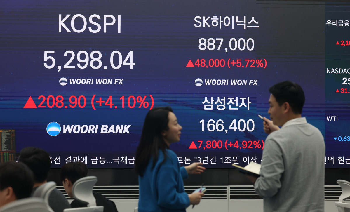 ▲국내 증시가 모두 4%대 상승하며 거래를 마감한 9일 서울 중구 우리은행 딜링룸 모니터에 코스피 등 시황이 표시되고 있다. 이날 코스피는 전 거래일 대비 208.90포인트(4.10%) 오른 5298.04에 거래를 마감했다. 코스닥은 전장 대비 46.78포인트(4.33%) 오른 1127.55에 거래를 마쳤다. 신태현 기자 holjjak@