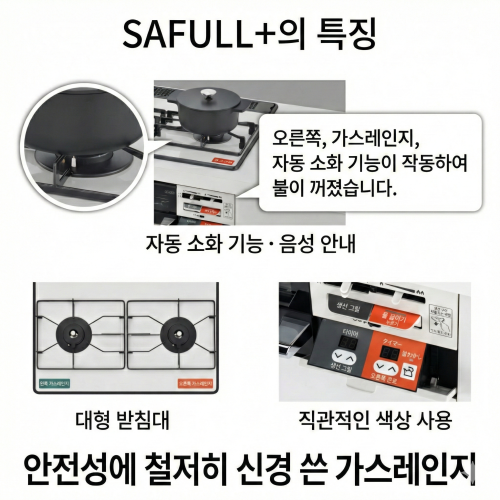 (린나이 제공, AI 기반 편집 이미지)