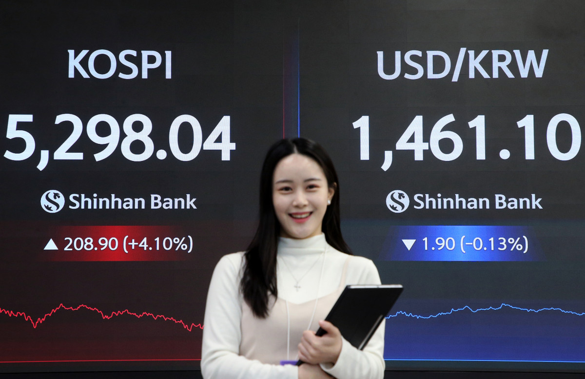 ▲9일 코스피가 전 거래일 대비 208.90포인트(4.10%) 오른 5298.04로 마감한 가운데 신한은행 딜링룸에 주요 지수가 표시되고 있다.  (사진제공=신한은행)