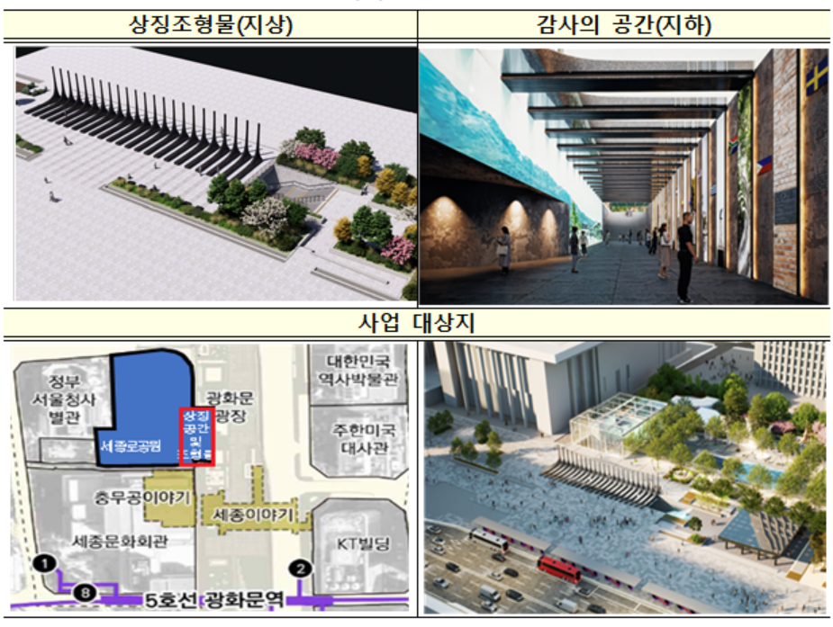 ▲서울시 '감사의 정원' 조감도. (사진제공=국토교통부)
