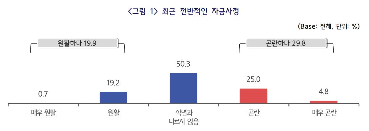 (사진출처=중소기업중앙회)