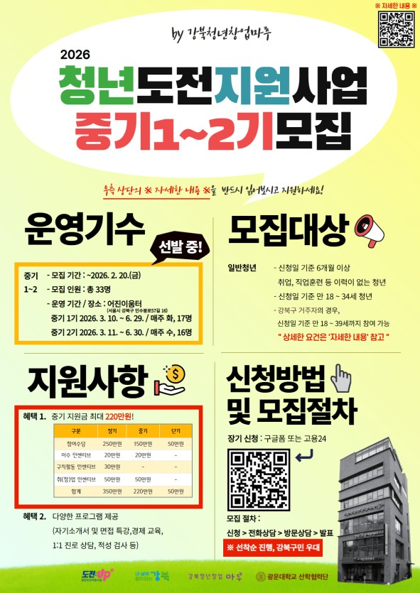 ▲ 강북구 ‘청년 도전 지원사업’ 중기(15주) 프로그램 1‧2기 참여자 모집 안내문. (사진 제공 = 강북구)