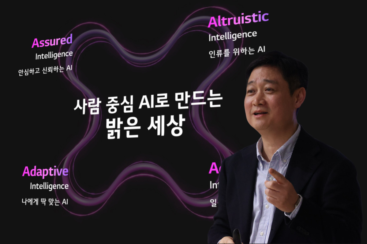 ▲지난해 열린 MWC25에서 LG유플러스의 AX 전략을 소개하고 있는 홍범식 CEO의 모습. (사진제공=LG유플러스)