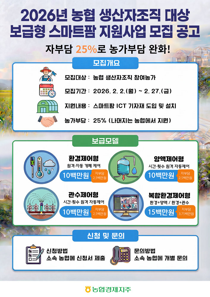 ▲2026년 농협 생산자조직 대상 보급형 스마트팜 지원사업’ 공고 (자료제공=농협중앙회)