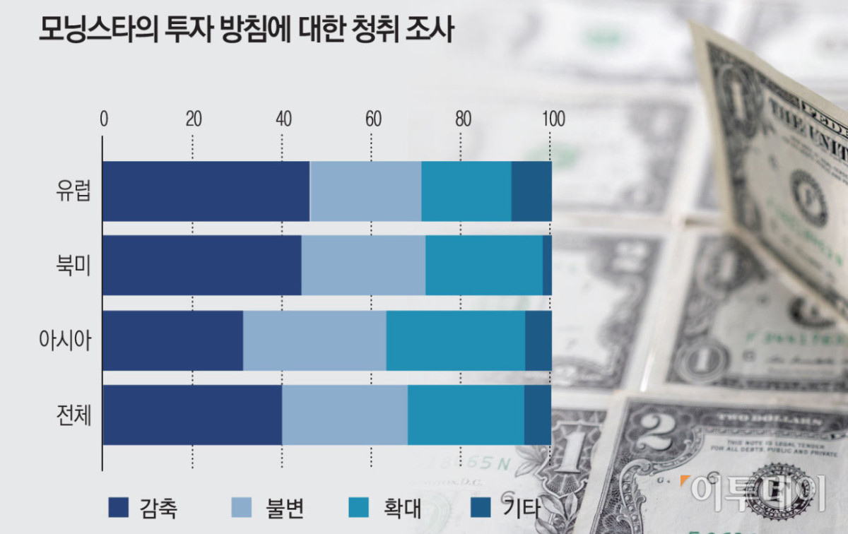 (출처 日 닛케이)