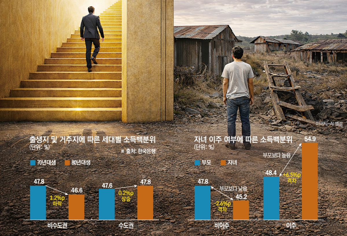 (이투데이 미술팀 손미경 기자)