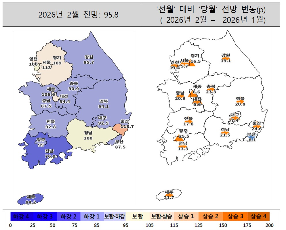 ▲2026년 2월 주택사업경기전망지수 동향 그래픽. (주택산업연구원)