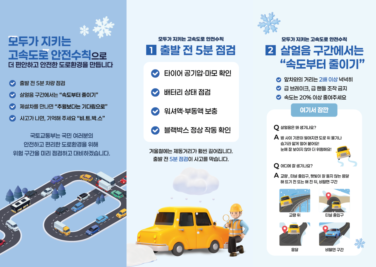 ▲'모두가 지키는 고속도로 안전수칙'. (사진제공=국토교통부)