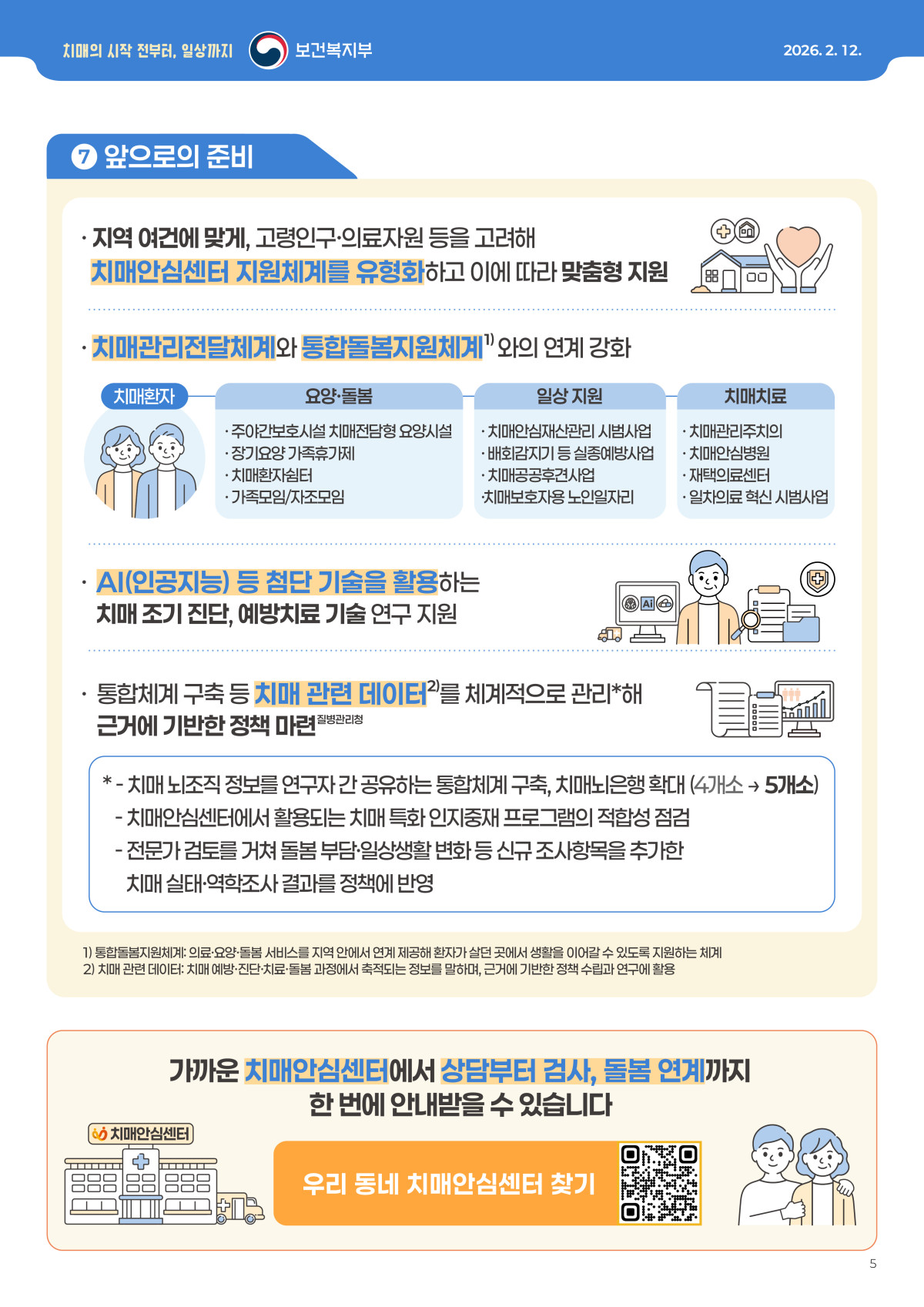 (보건복지부)