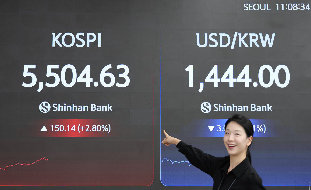 ▲12일 오전 11시8분 코스피 지수가 전 거래일 대비 150.14포인트(2.80%) 오르며 5504.63으로 장중 5500선을 넘어선 가운데 신한은행 딜링룸에 주요 지수가 표시되고 있다. (사진제공=신한은행)