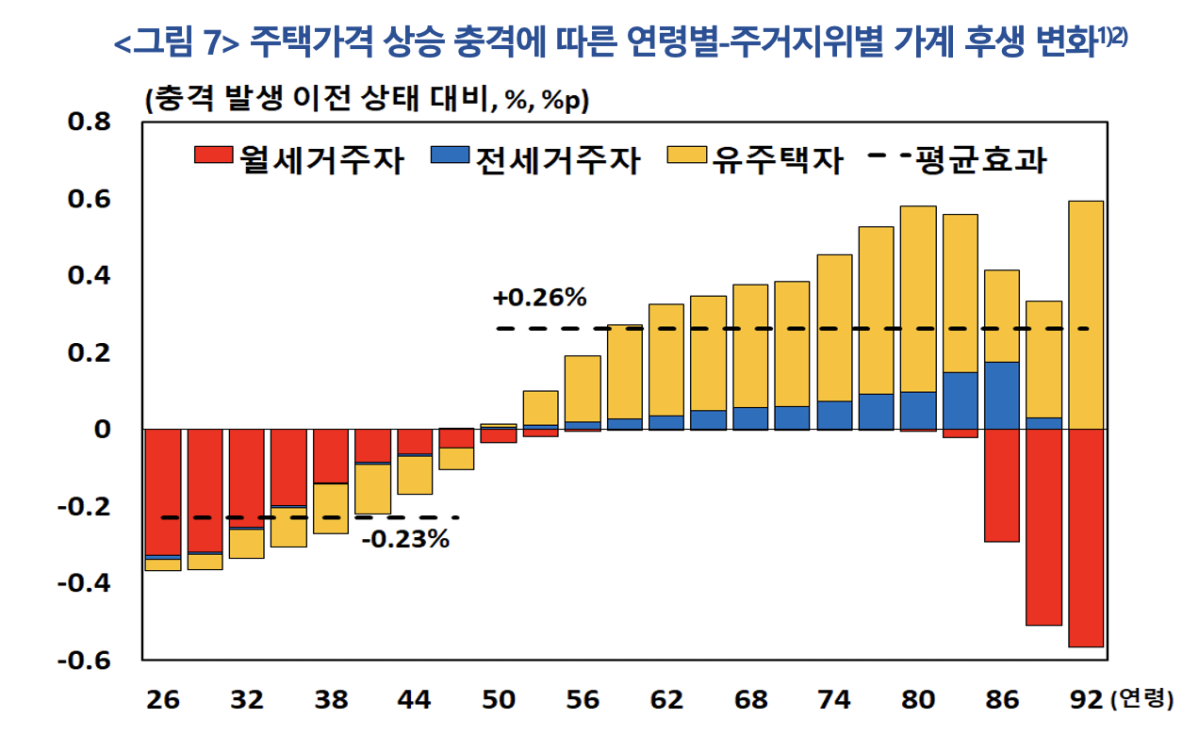 (사진제공=한국은행)