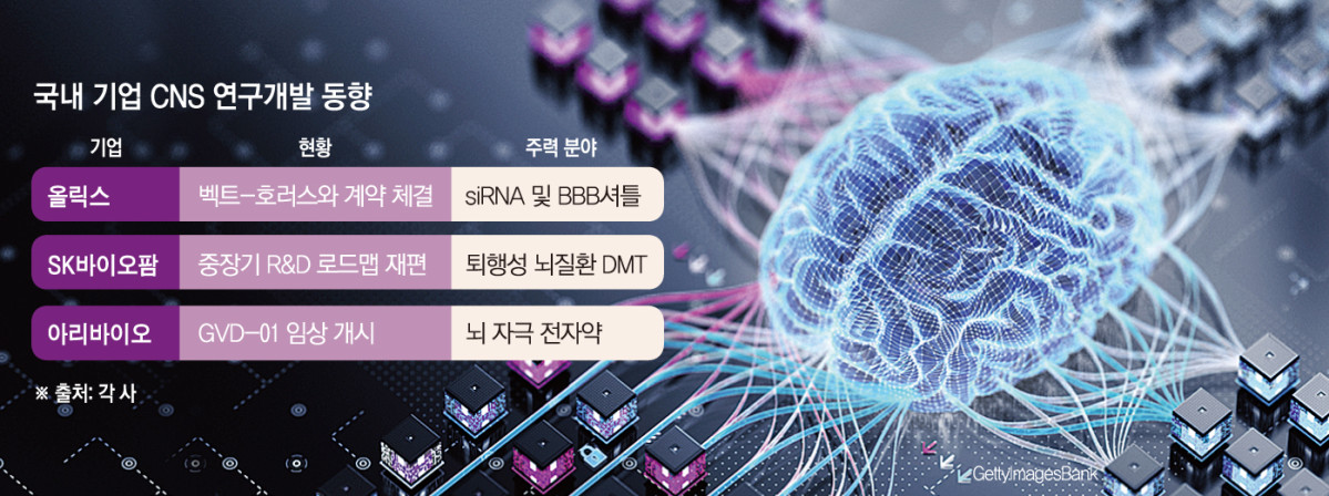 (그래픽=손미경 기자 sssmk@)
