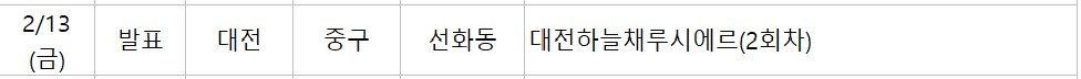 ▲13일 예정된 청약 관련 일정. (부동산R114)