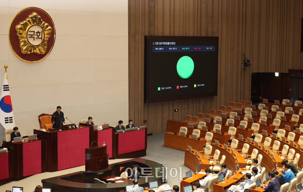 ▲12일 서울 여의도 국회 본회의에서 민법 일부 개정법률안이 가결되고 있다. 이날 국민의힘은 어제 법사위에서 민주당이 재판소원과 대법관 증원 법을 일방 통과시켰다는 이유로 본회의에 불참했다. 고이란 기자 photoeran@
