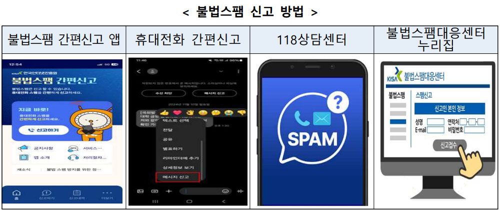 (방송미디어통신위원회)