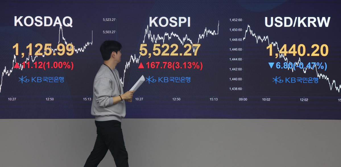 ▲코스피가 사상 처음으로 종가 기준 5500선을 넘어선 12일 서울 여의도 KB국민은행 딜링룸 모니터에 코스피 등 시황이 표시되고 있다. 이날 코스피는 전장보다 167.78(3.13%)포인트 오른 5522.27에 장을 마쳤다. 신태현 기자 holjjak@