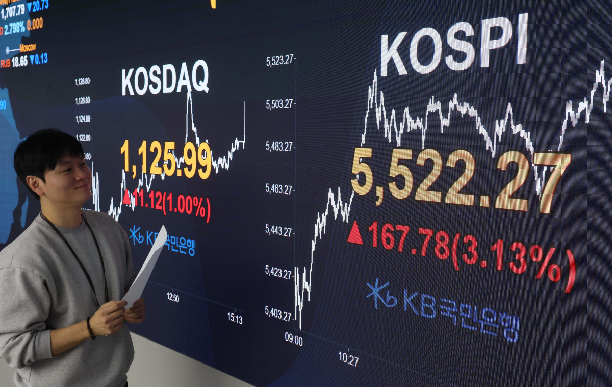▲코스피가 사상 처음으로 종가 기준 5500선을 넘어선 12일 서울 여의도 KB국민은행 딜링룸 모니터에 코스피 등 시황이 표시되고 있다. 이날 코스피는 전장보다 167.78(3.13%)포인트 오른 5522.27에 장을 마쳤다. 신태현 기자 holjjak@