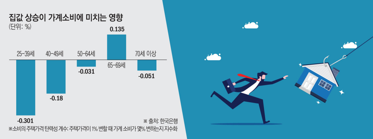 (이투데이 미술팀 김소영 기자)