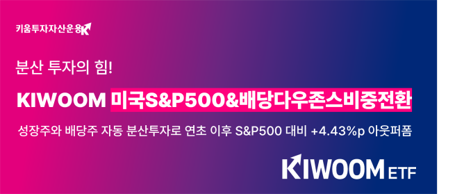 (제공=키움투자자산운용)