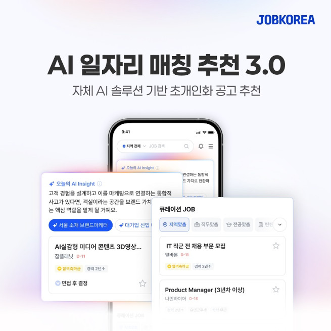 (사진제공=잡코리아)
