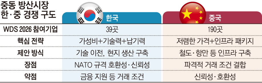 ▲그래픽=손미경 기자 sssmk@