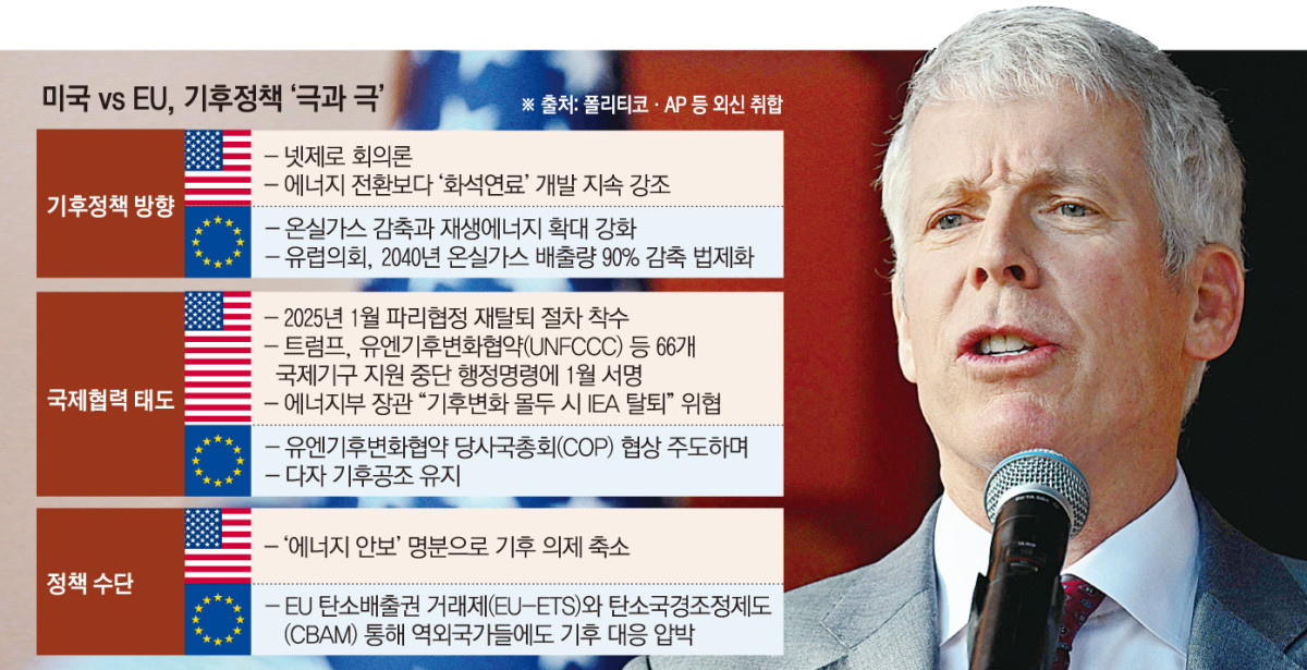 ▲사진은 크리스 라이트 미국 에너지부 장관이 11일(현지시간) 베네수엘라 카라카스의 미라플로레스 대통령궁에서 델시 로드리게스 베네수엘라 임시 대통령과 회담하고 나서 기자회견을 하고 있다. (카라카스/AFP연합뉴스)