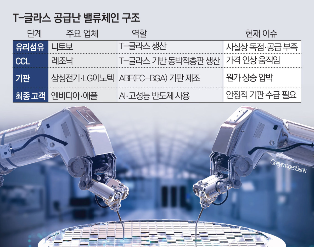 ▲그래픽=김소영 기자 sue@