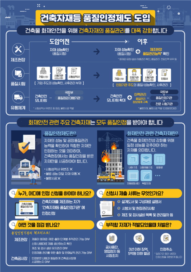 (사진제공=국토교통부)