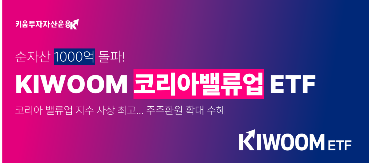 (제공=키움투자자산운용)
