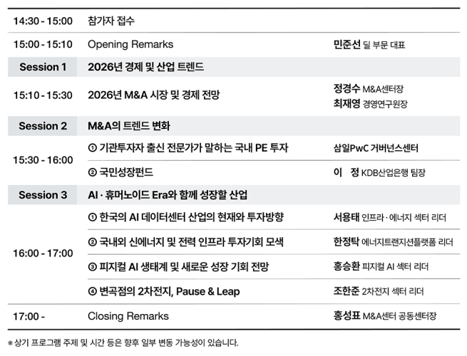 (제공=삼일PwC)