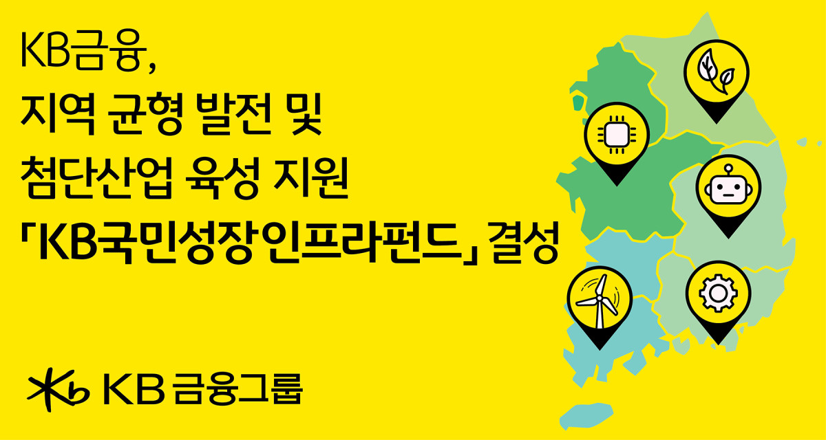 (사진제공=KB금융)