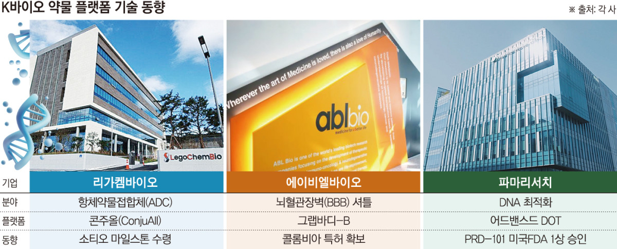 (그래픽=손미경 기자 sssmk@)