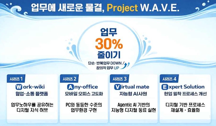 (사진제공=한국남부발전)