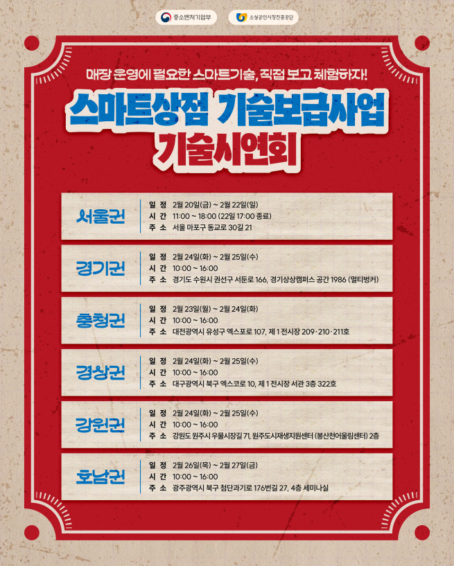 (사진제공=소상공인시장진흥공단)