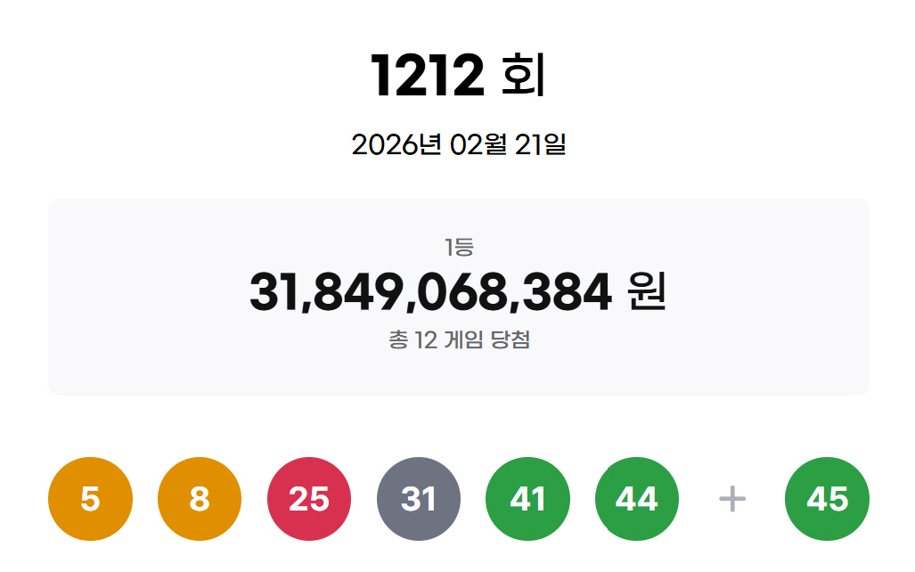 ▲동행복권 홈페이지 캡처
